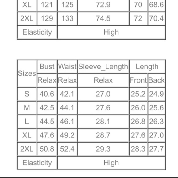 New 2X Green Embroidered Peasant Blouse - Picture 5 of 5